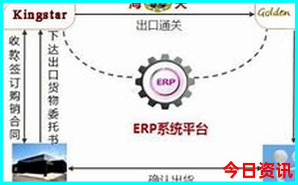 8月份适合去哪旅游凉快